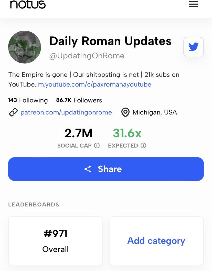 Daily Roman Updates on Twitter "According to Notus im in the top 1000 Twitter accounts. Is it