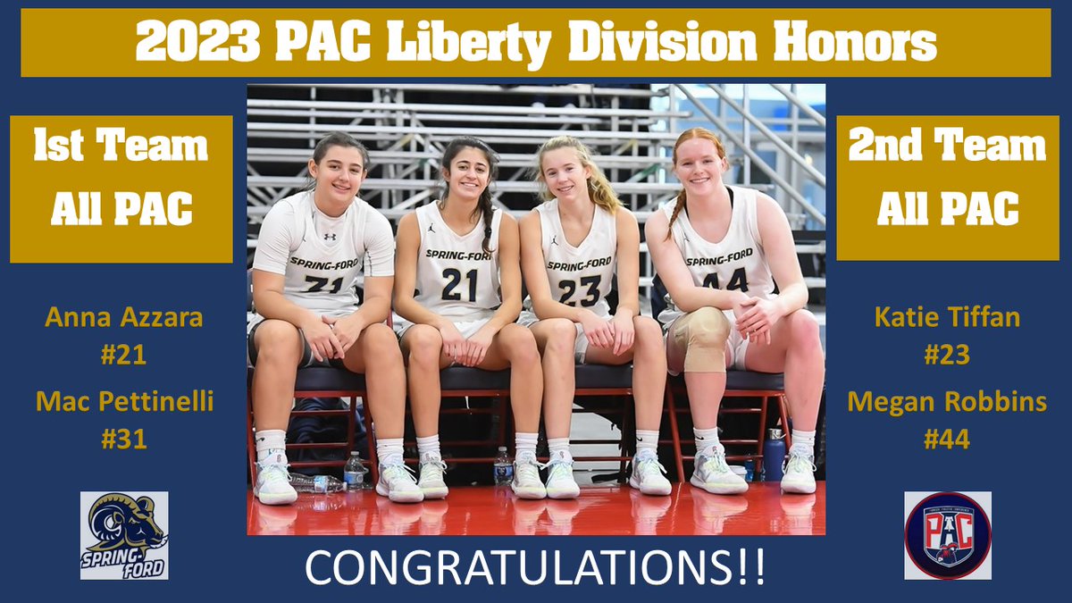 Congratulations to <a href="/annaazzaraa/">anna</a> and <a href="/macpettinelli/">Mackenzie Pettinelli</a> for being named 1st Team All-PAC and <a href="/KatieTiffan/">katie tiffan</a> and <a href="/meganrobbinss/">meg robbins</a> for being named 2nd Team All-PAC.  Well deserved ladies!!