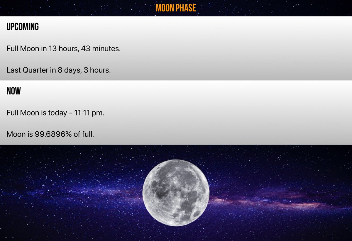 Owlsandtea's tweet photo. Full Moon in 13 hours, 43 minutes.
#moonpro #fullmoon #moon https://t.co/aHOBp2FZ8G