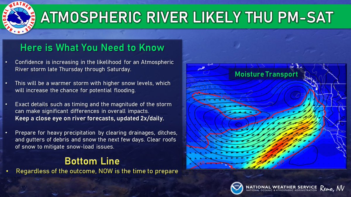 NWS Reno tweet media