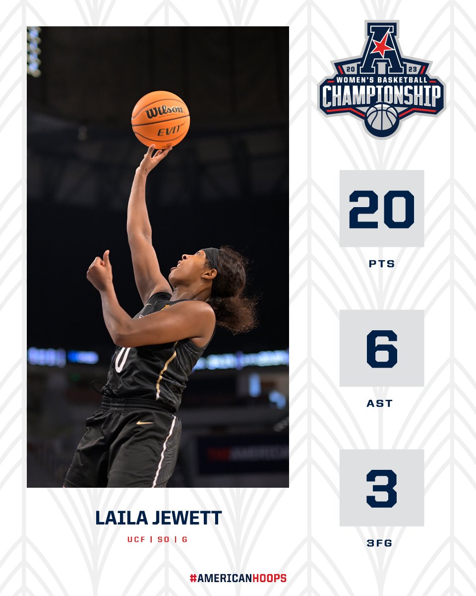 Big time game from Laila Jewett 💪 #AmericanHoops x @UCF_WBB