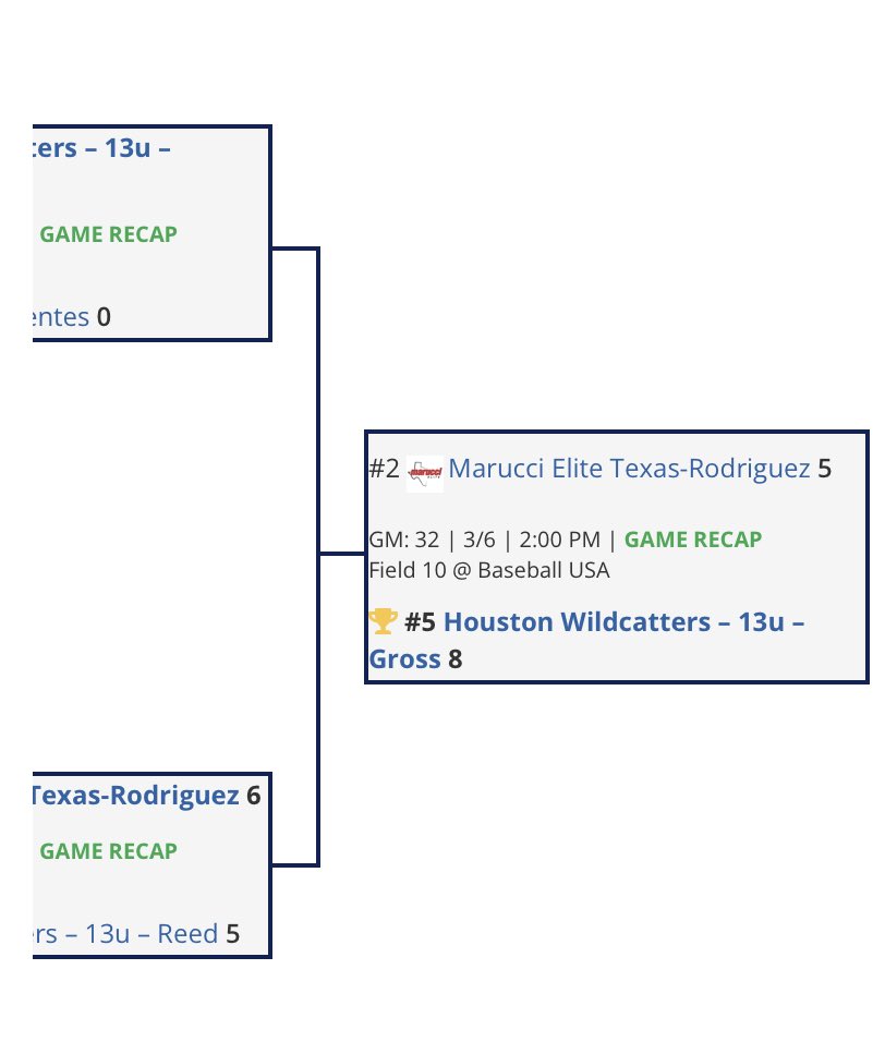 Miranda Mayahi (@mirandamay81) on Twitter photo What a weekend for baseball with games 5,6,& 7 played today! Tough loss in the finals but a 6-1record in the Houston Super Regional NIT 13U Major div. got these boys some incredible reps against great teams. <a href="/MarucciEliteTX/">Marucci Elite Texas</a> <a href="/DadoRod25/">Dado Rodriguez</a> <a href="/GavinMayahi09/">Gavin Mayahi</a> What a weekend for baseball with games 5,6,& 7 played today! Tough loss in the finals but a 6-1record in the Houston Super Regional NIT 13U Major div. got these boys some incredible reps against great teams. <a href="/MarucciEliteTX/">Marucci Elite Texas</a> <a href="/DadoRod25/">Dado Rodriguez</a> <a href="/GavinMayahi09/">Gavin Mayahi</a>