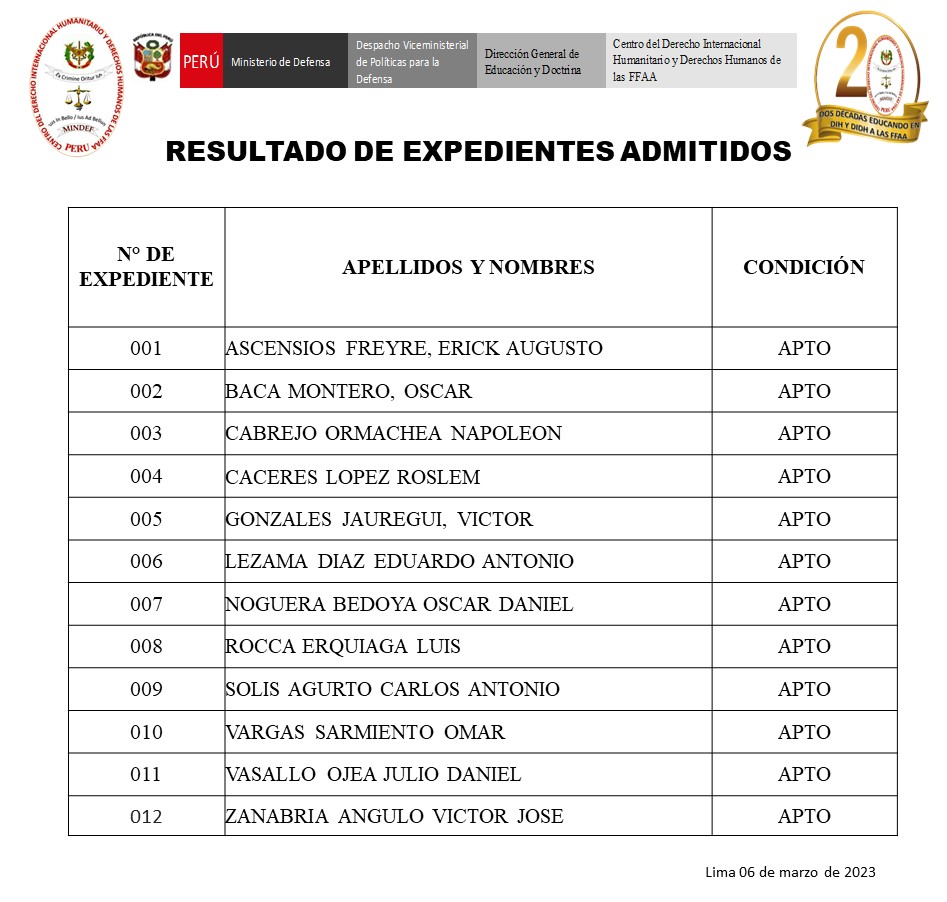 Centro del Derecho Internacional Humanitario tweet media