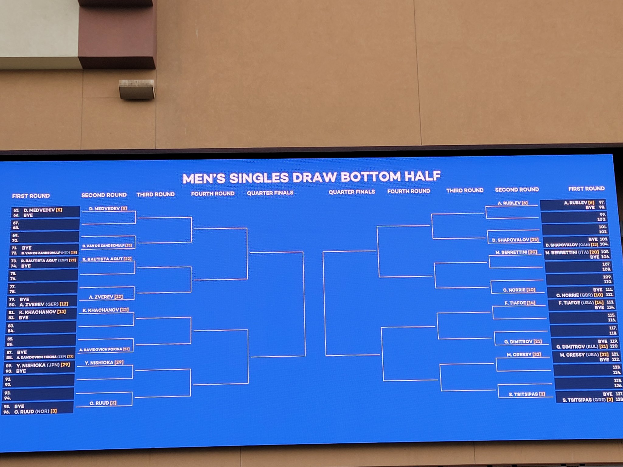 José on Twitter "Indian Wells’ men’s singles draw looking