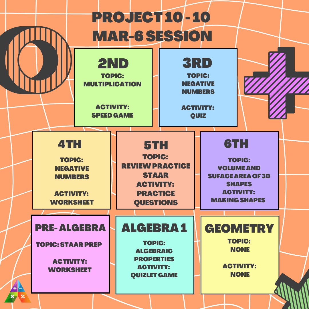 Hey everyone! Here's our plans for today!

#math #learning