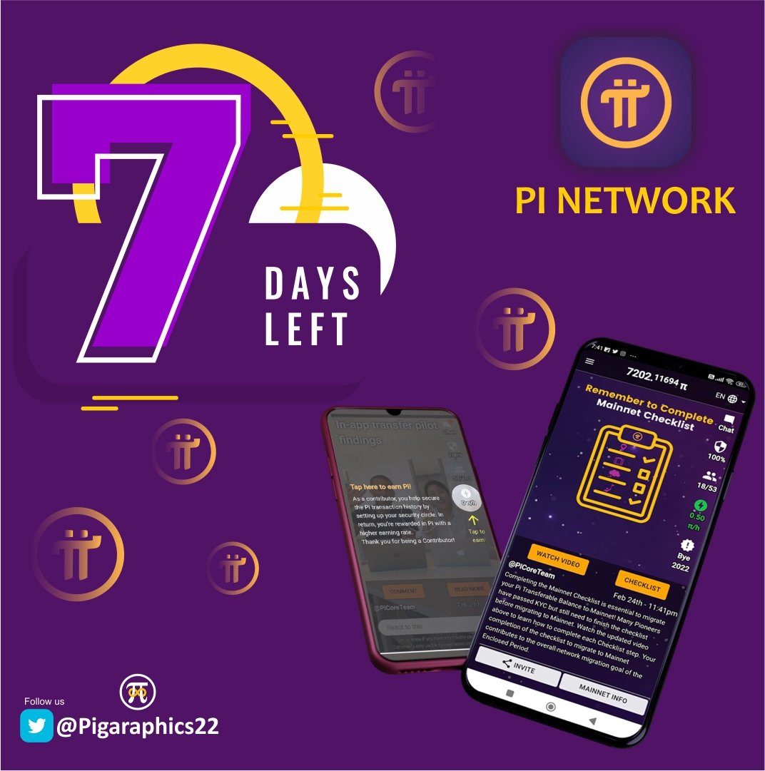 Pigraphics22's tweet photo. $Pi March 14,2023 countdown🕒⏰️
7 days to go for @PiCoreTeam major announcement!!🔥

Retweet if u are excited and waiting for #PiOpenMainnet 
@PiBrowser @PiNewsMedia @PiRevolutionX
#PiNetwork #WhatIDoForPi https://t.co/SQBDDS50xA