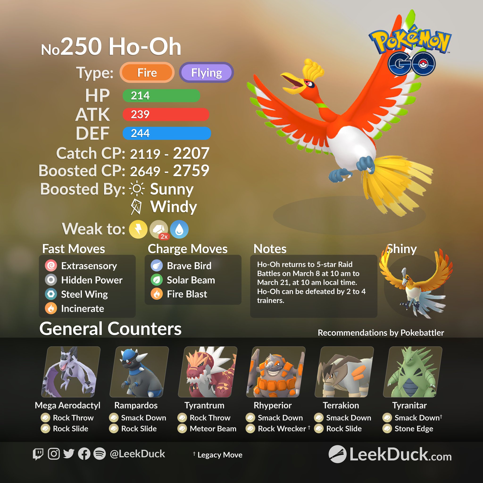 Nihilego in 5-star Raid Battles - Leek Duck