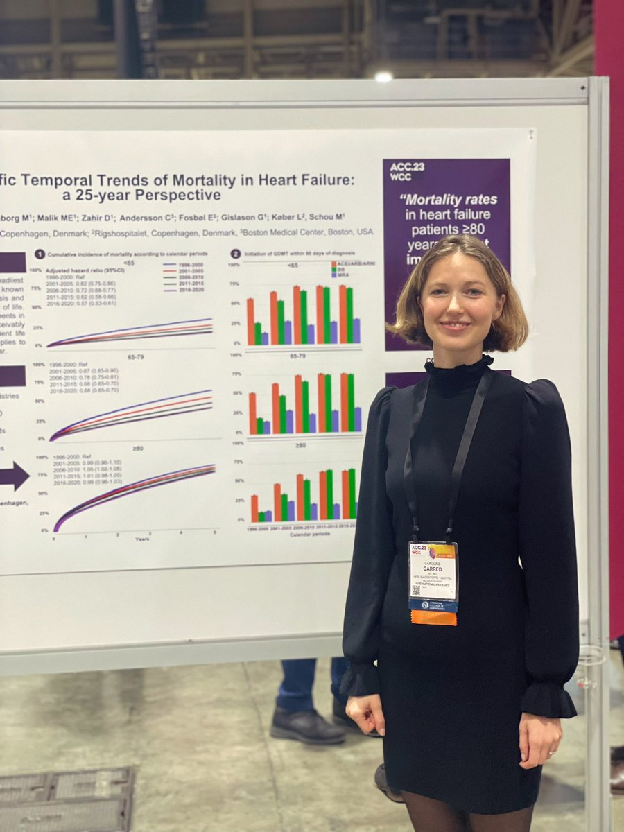 Heading home to 🇩🇰 from this years #ACC #WCC. What an experience!