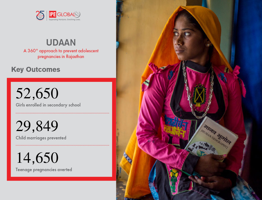IPEGlobal's tweet photo. #Udaan supported by CIFF looks at empowering young girls by encouraging them to continue in school, thereby preventing early marriages and teen pregnancies.
#IPEans #womensday2023 #digitAll #womensday2023 https://t.co/R2QmFkjDqD