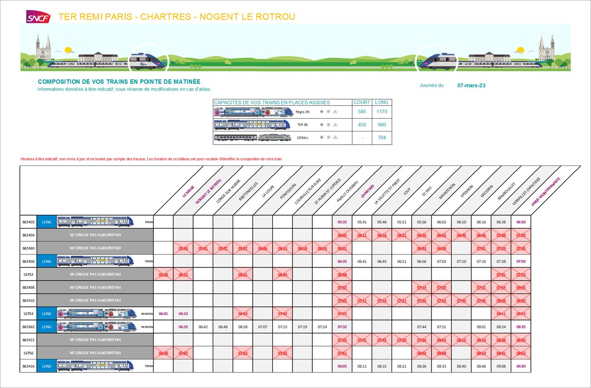Remi Train Paris Chartres on Twitter "🚆Voici les compositions de vos trains pour ce mardi matin