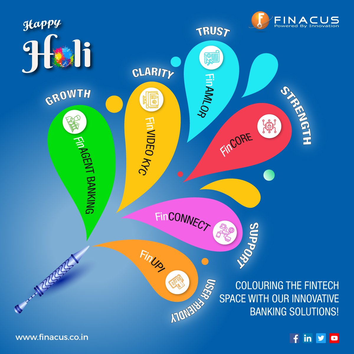 FinacusTech's tweet photo. Don't miss out on this opportunity to modernize your #BankingServices and stay ahead of the competition💯

Let's make this #Holi a colorful and prosperous one for your bank!💦

#HappyHoli #Holi2023 #FestivalOfColors #DigitalBanking #PaymentServiceProvider #India #Fintech #Finacus https://t.co/DBVGqYteLZ