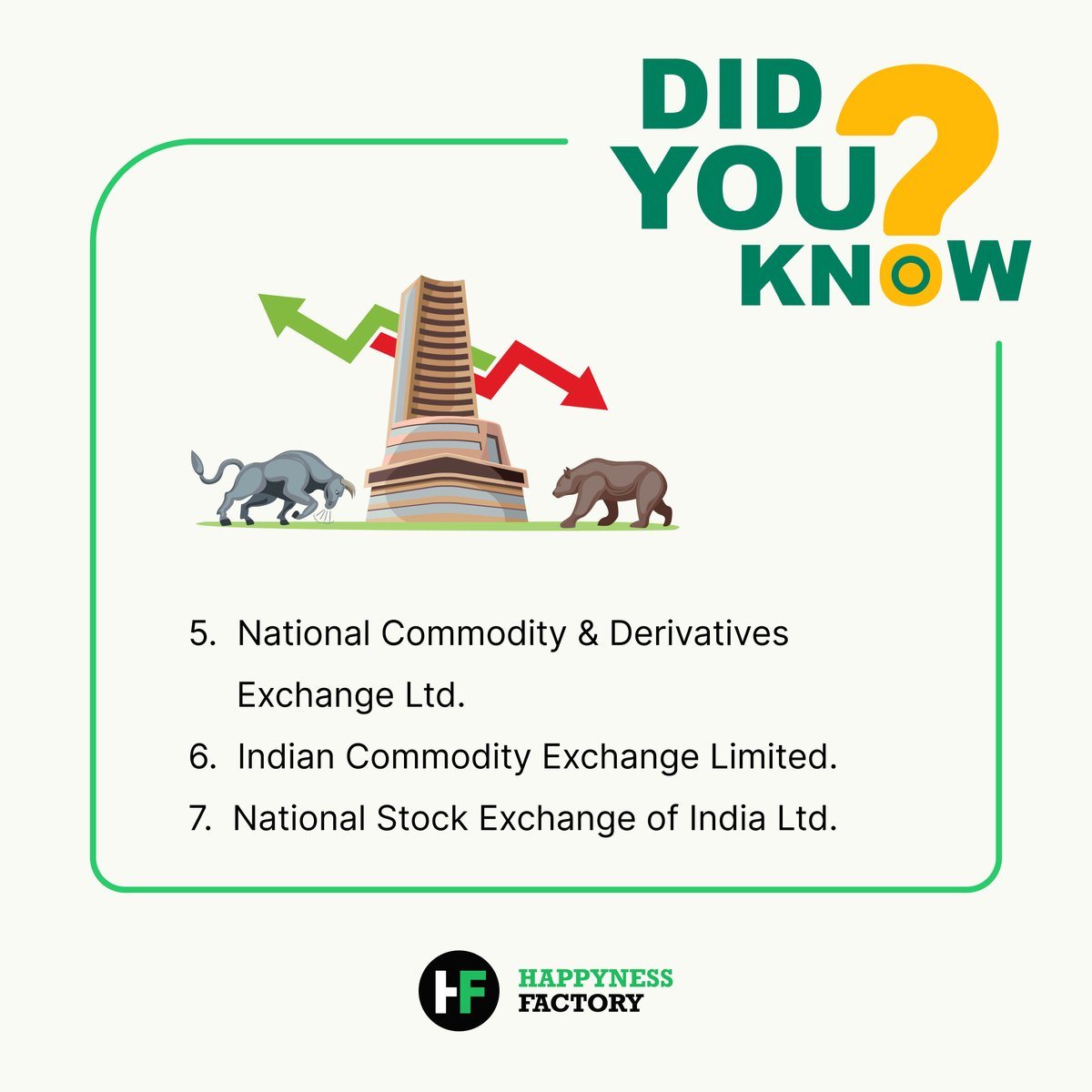 hf_invest's tweet photo. Apart from BSE & NSE how many do you know?
#stockexchange #stockex #DidYouKnow #didyouknowthat #facts #factsonly #happyness #happynessfactory #investment #GoalBasedInvesting #goalplanning #financialgoals #financialgoals2023 https://t.co/8uuoGEqukz
