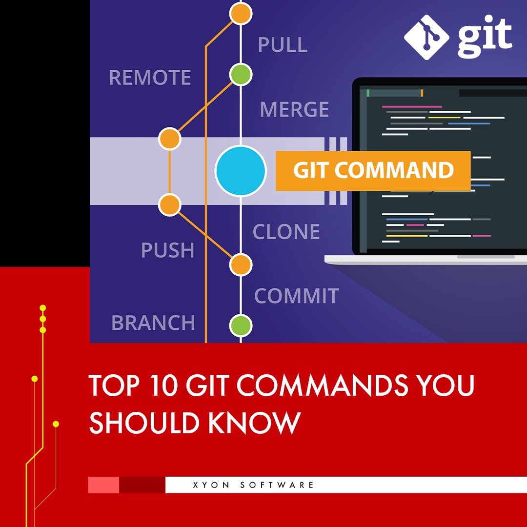 xyon_software's tweet image. Came across this helpful blog article 🔗 1l.ink/LDXZPJR

#git #gitcommand #softwaredeveloper
