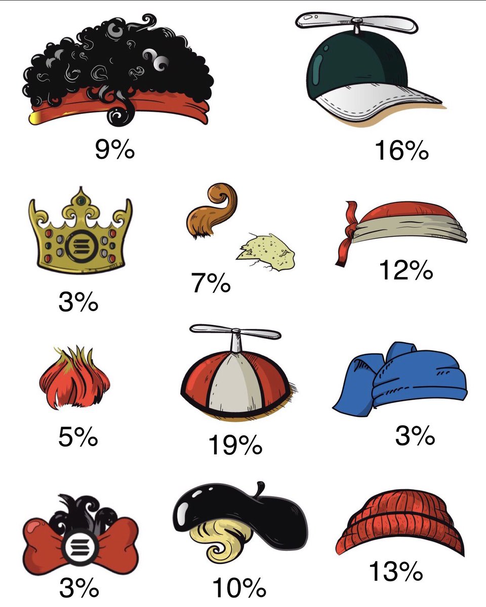 breadheads_nft's tweet photo. Minting Now

👨‍🍳 Crumb Get Some 👩‍🍳

Base Traits ~ https://t.co/u5FTVaANah

Eye Traits ~ https://t.co/YNg8gLaC8N 

Mouth Traits ~ https://t.co/ahMMohy3Vg

Head Traits ~ https://t.co/KdHRqGB5O2

1 $Crumb 
0.1 $Sol
1 $Hades
3M $Bonk https://t.co/A5XM7jH7qh