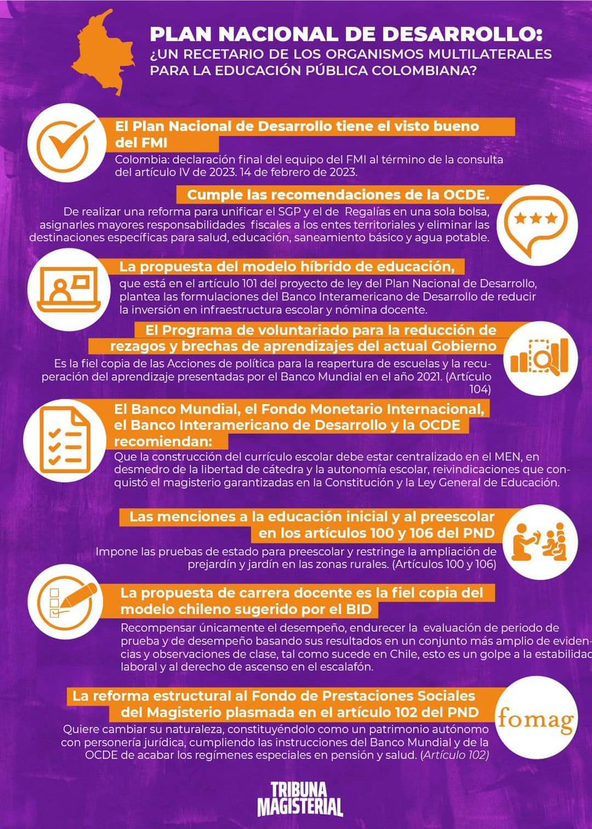 TribunaMagister's tweet photo. 🚨¡Atención!🚨 Nuestra infografía demuestra cómo el Plan Nacional de Desarrollo cumple con las recomendaciones del FMI y la OCDE, afectando la educación en Colombia. #PlanNacionalDeDesarrollo #EducaciónEnColombia https://t.co/ZsbNYKq8Op