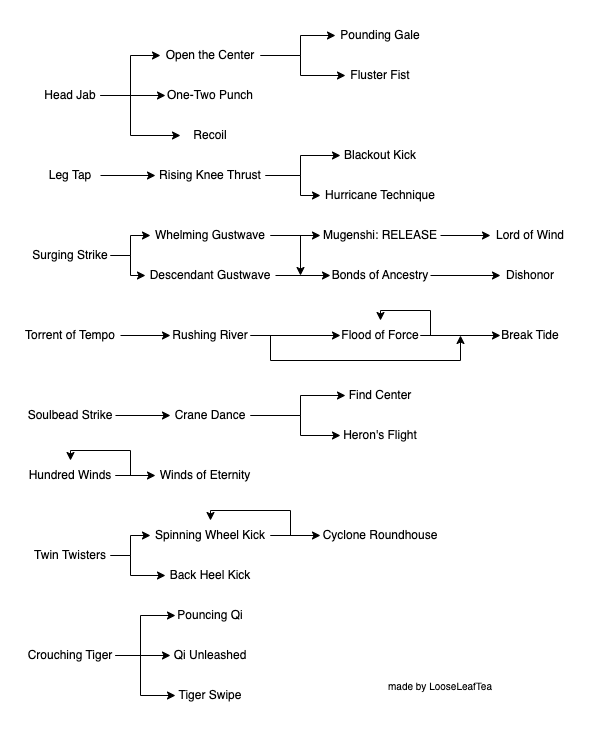 Tyler Luce tweet media