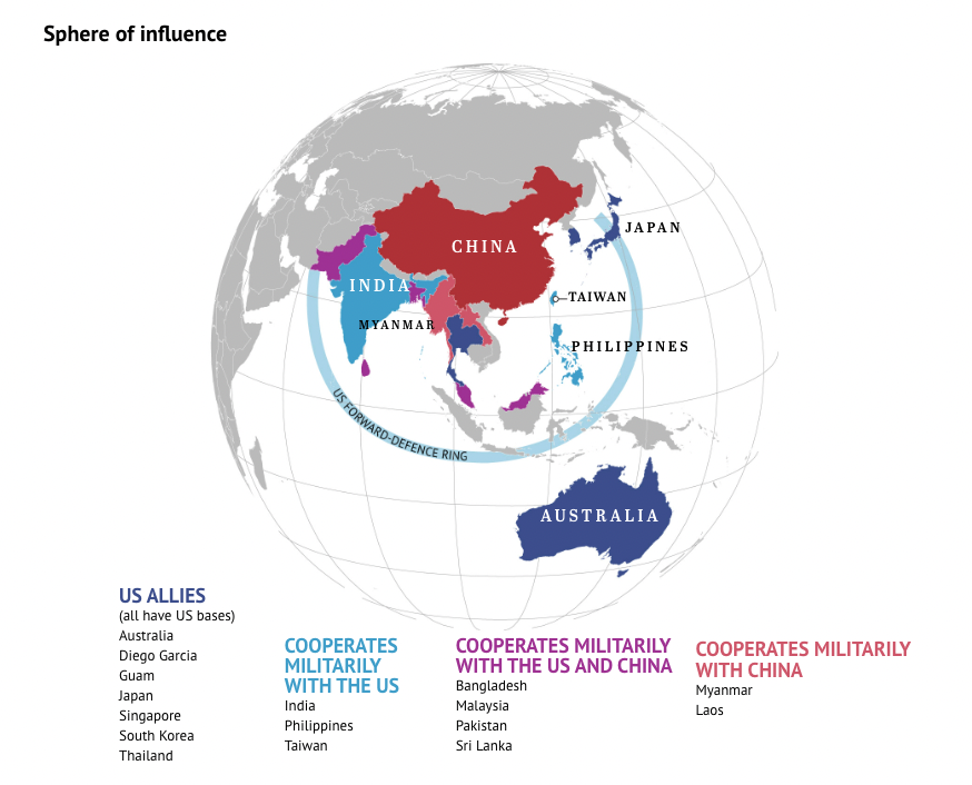 Tom Corben on Twitter "There are lots of things one could say. But