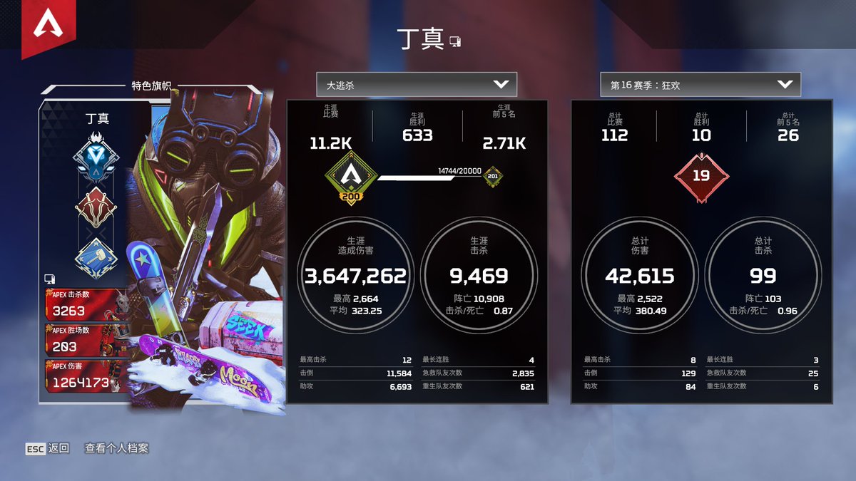 onebloodA's tweet photo. @PlayApex #APEXWRONGBAN
oneblood
We didn't use cheating and spend money, but was banned. Unban us or we won't spend any more money,you choose
@RSPN_Hideouts @RSPN_Pav @RSPN_Shikokulnu @EA @Respawn https://t.co/cOtEQbdE8z