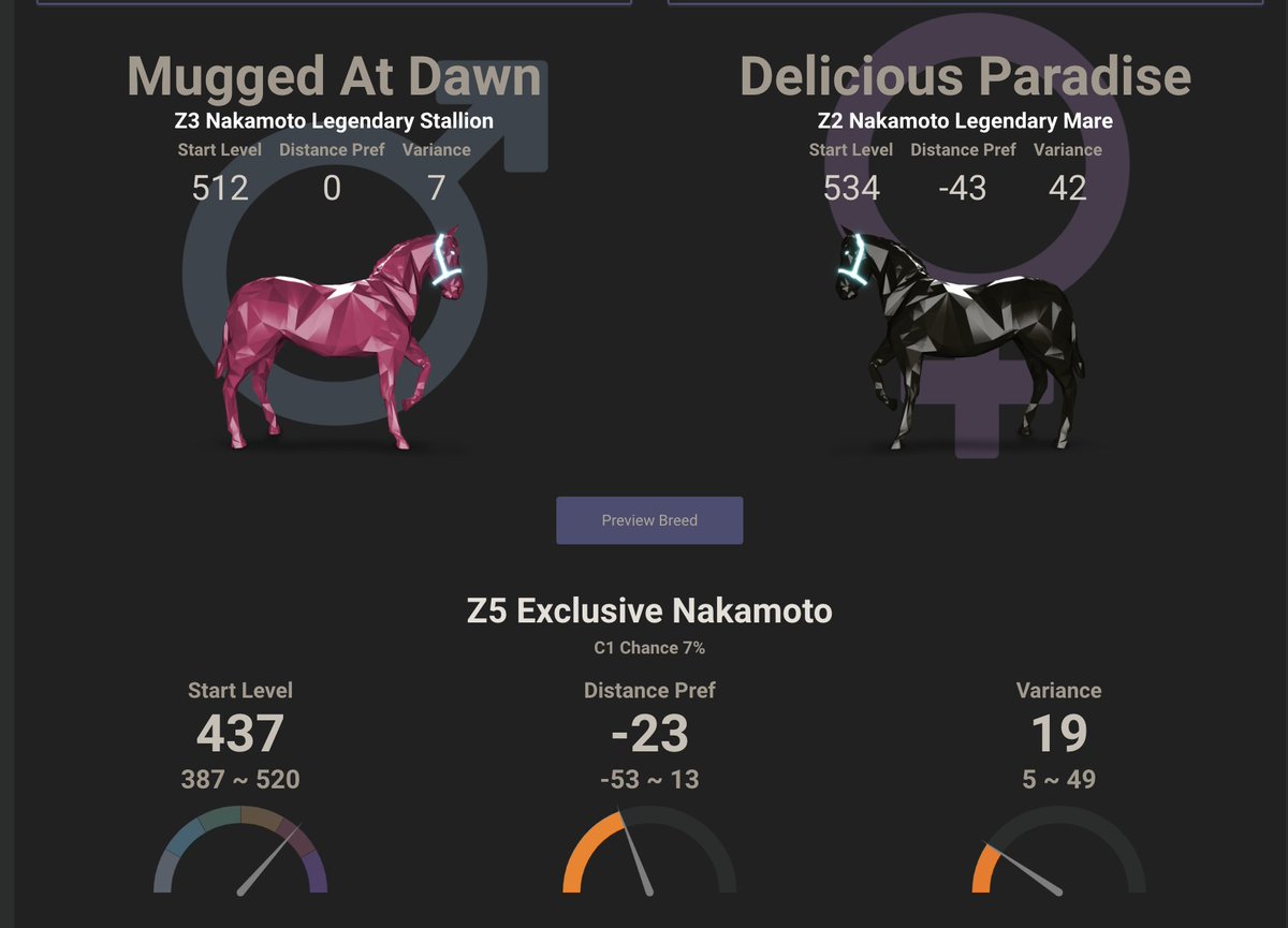 XiketicRacing's tweet photo. Summary of my luck in zed: https://t.co/B7dWbnpPLl