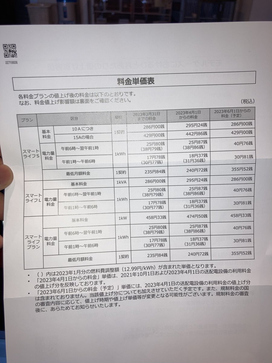 岸田文雄 ツケ 市長 エグい値上げ 単価予告に関連した画像-02