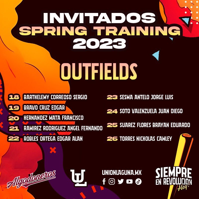 AlgodonerosUL's tweet photo. Mañana arrancan los campos de entrenamientos de nuestros #Algodoneros y esta es nuestra lista de invitados 🙌🏻⬇️ https://t.co/ZfEQu1wc3G