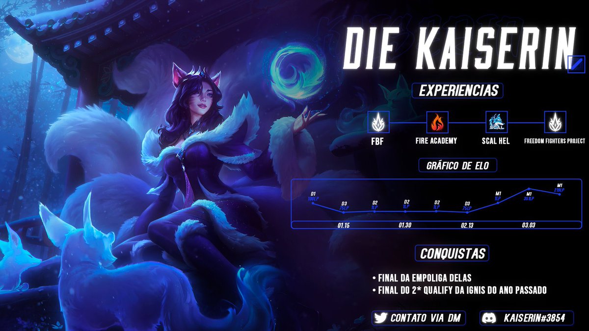 brunakaiserin's tweet photo. com a notícia da 2a edição da Ignis Cup venho anunciar minha intenção de competir novamente como mid laner, likes e rt's são bem vindos 🫶🏻

referências: @firezinlol @benchimalol 

arte: @Snowy_2B https://t.co/xYqnrB5OKT