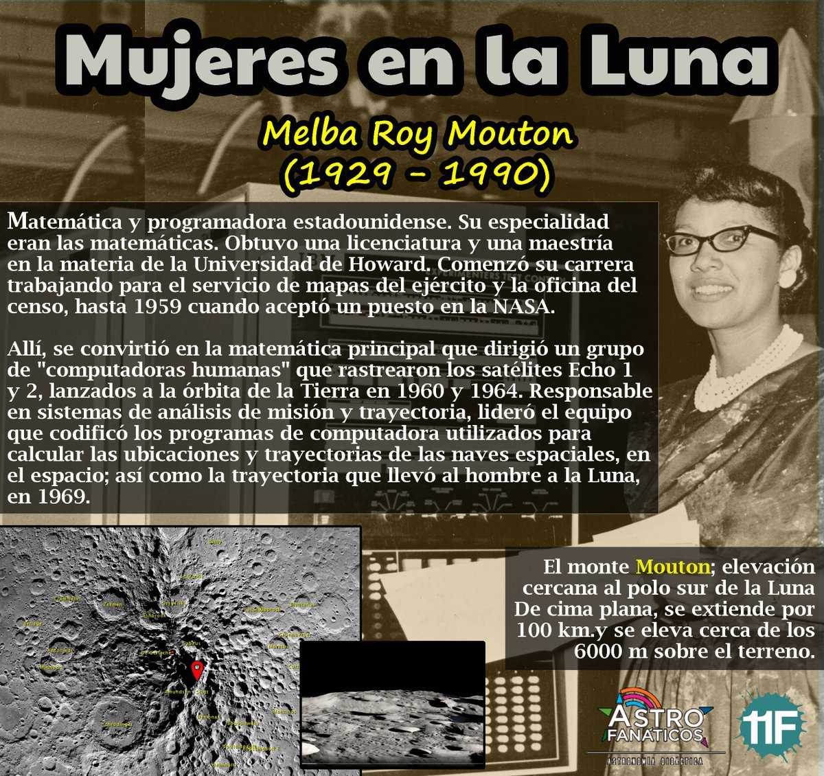Astrofanaticos's tweet photo. La última de la lista, hasta ahora. Designación del pasado 13 de febrero. Gracias por seguir esta serie, visibilizando el trabajo de la mujer en todos los campos. @mujerconciencia @ChemistredPuck @11defebreroES @MPlanetarias  @NextDoorPublish @NASAMoon @DubnHG1 @astro4edu https://t.co/Pa7MwTeBcP