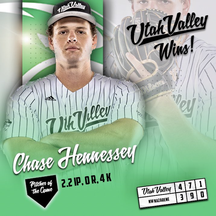 UVUBSBRecruits's tweet photo. 🚨PLAYERS OF THE GAME🚨

@ChaseHennessey2 with huge relief innings!

@garrettbrouss10 with 3 RBIs

Other notables:
🏔️@DrewWoody7 Win, 1.1 IP, 0R
📈 @Matt___Schwarz 1-2, 3R, 2 BB, SB
🏔️@joshjman6 1.0 IP, Save https://t.co/ItModQGK8B
