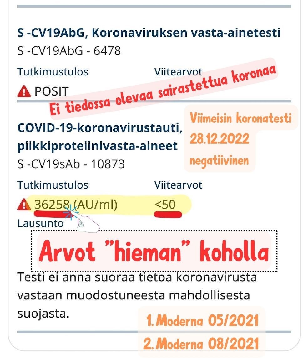 Heikki R is nen On Twitter Piikkiproteiinin Vasta aineet Ovat 