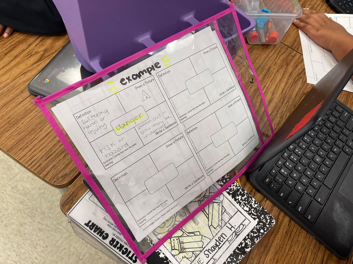 RHELancaster's tweet photo. Ms. Washingtonโs second grade students were all into literacy stations early Monday morning! #charactertraits #technology #vocabulary #sightwordpractice #guidedreading #balancedliteracy #RHECan #RHEWill ๐ช๐ฝ๐๐ป๐ https://t.co/8CjzRXVDfA