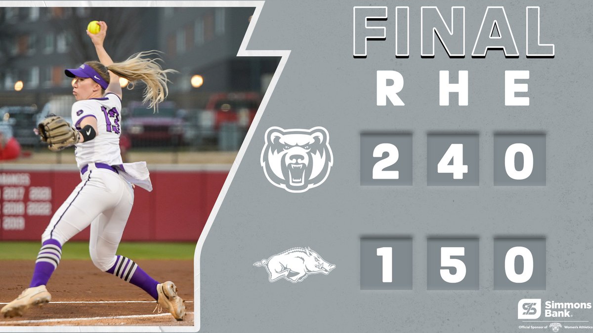 Final | DOWN GOES  NO. 6 ARKANSAS! JORDAN JOHNSON SEALS THE DEAL WITH A STRIKEOUT!!

UCA - 2, No. 6 Arkansas - 1

#BearClawsUp