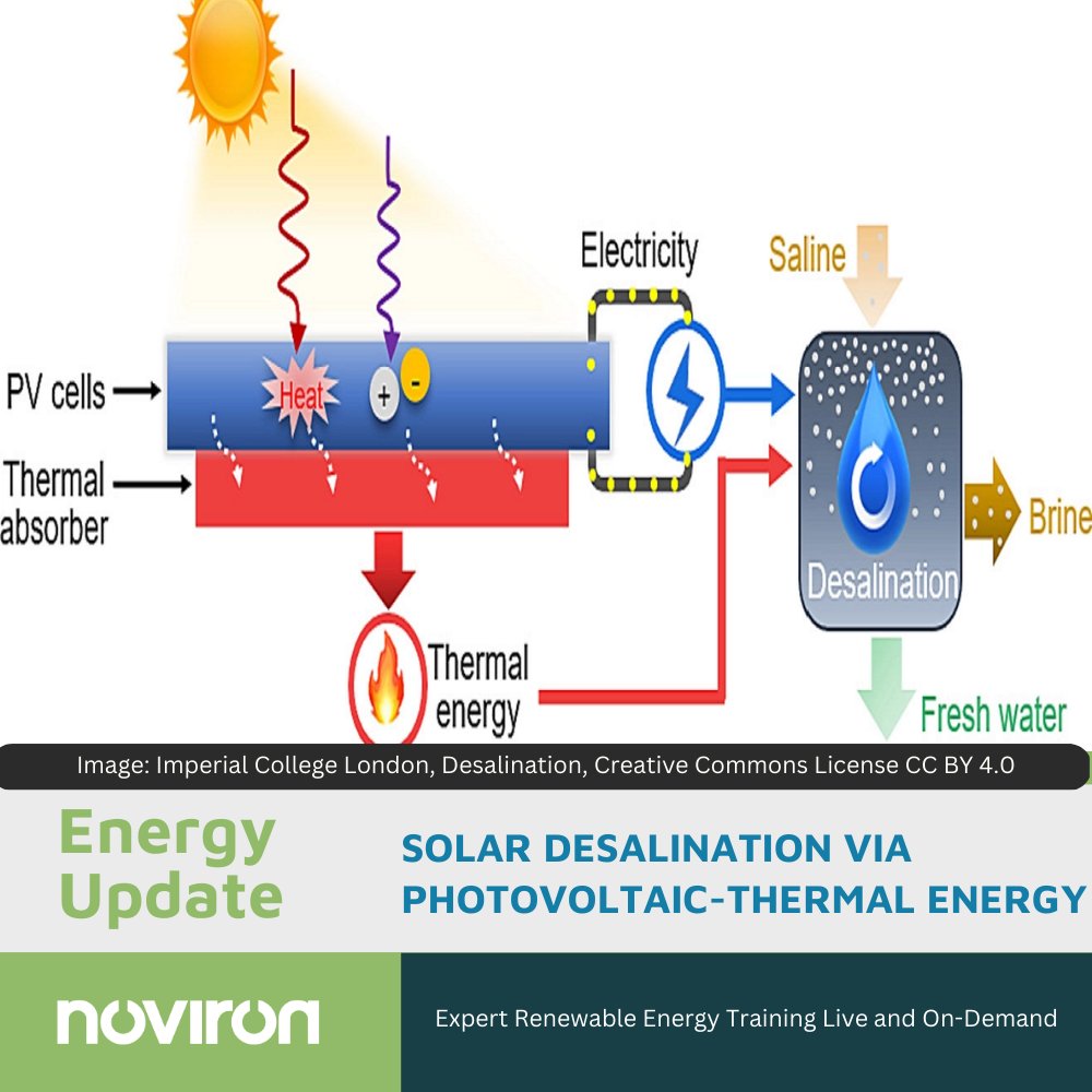 NovironTraining's tweet photo. Solar desalination via #photovoltaic #thermalenergy: UK researchers have proposed for #desalination purposes, via an approach based on electro-thermal coupling https://t.co/T7akpN2Ssc #solarenergy #PVSolar  #SolarEnergy #renewables #renewableenergy #cleanenergy #greenenergy https://t.co/WnHcQDbmjj