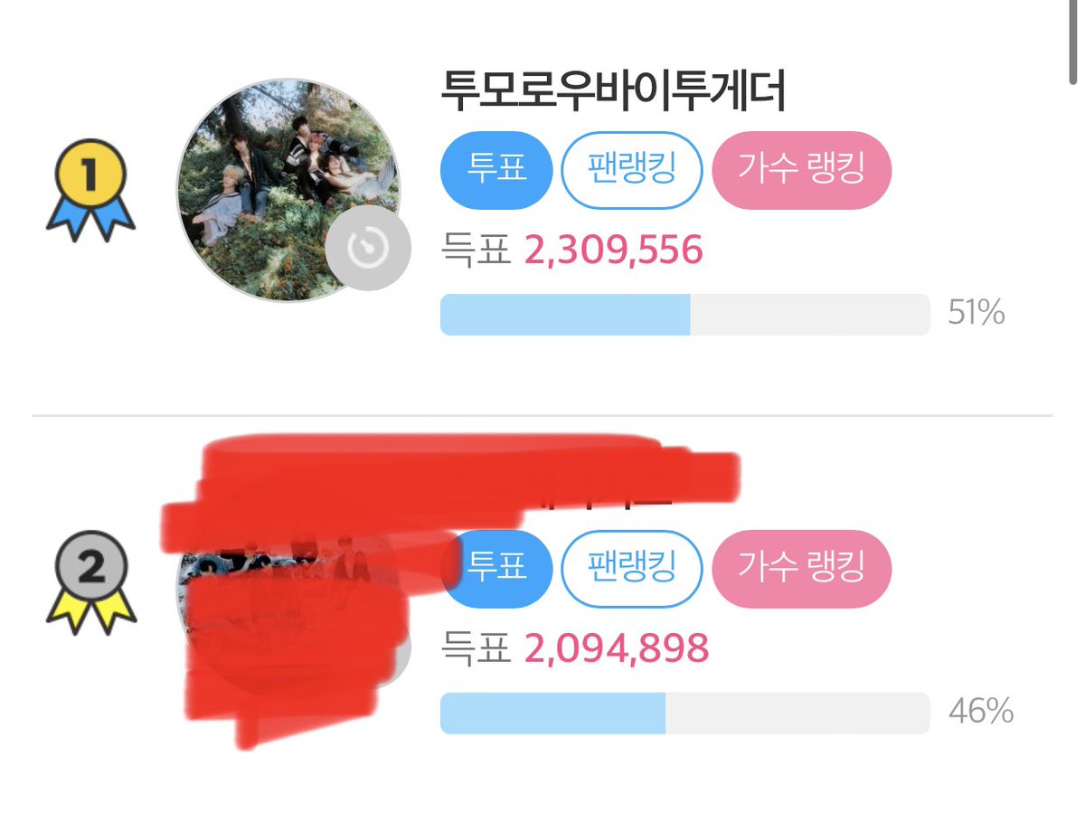 sunkisshyuka's tweet photo. •✦♡ Moa ♡✦•
 
♢ Dont forget to vote on Fann☆! 

• You can watch 40 ads a day, read articles 30x and thru different languages too! Dont forget to check ur daily stars as well. And wait for 50 stars time event.

• Save your stars!!!! BUT use when gap is small. https://t.co/iYi6Zw6bGE