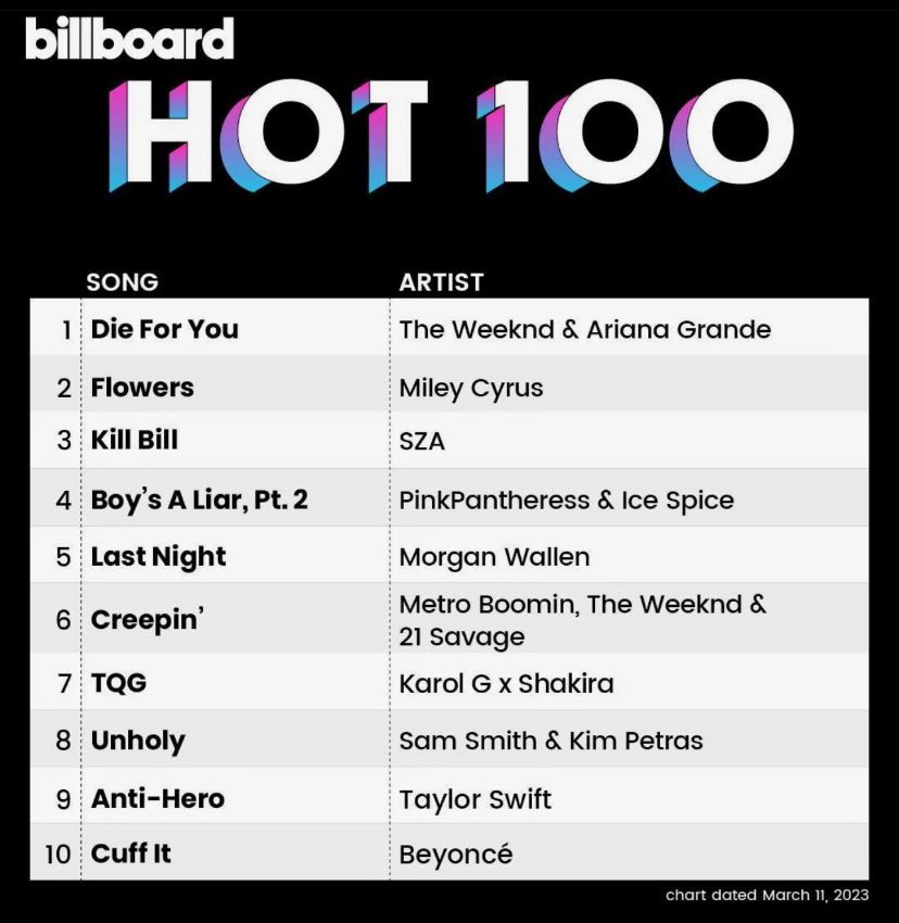 😭 #1