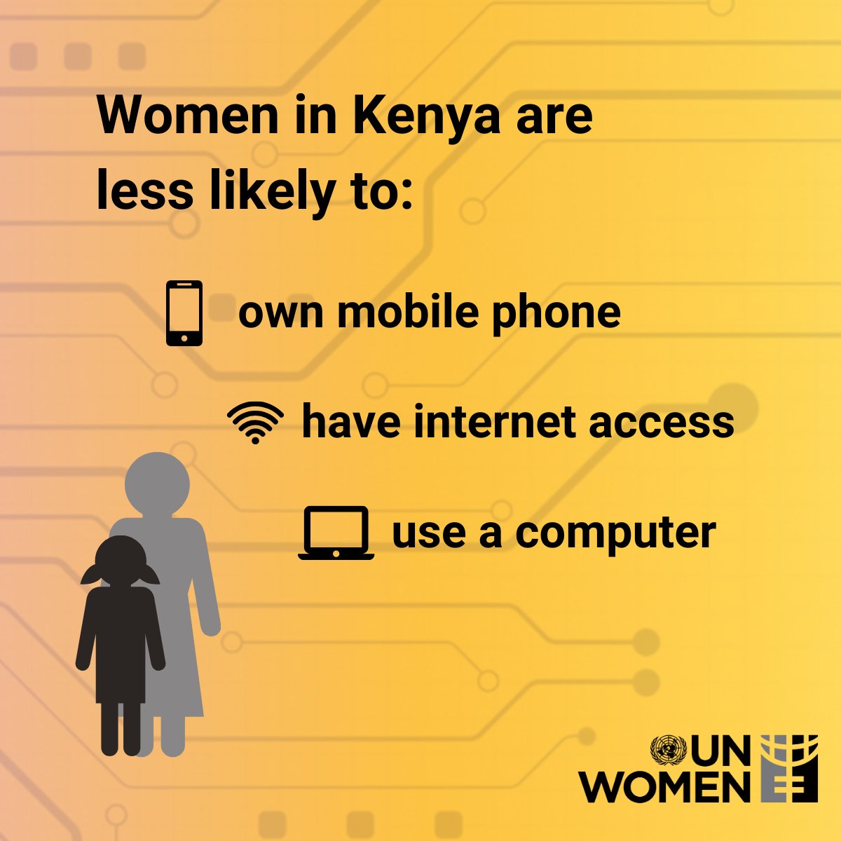 Bridging Kenya’s digital divide will offer immense opportunities to address development and humanitarian challenges, and to achieve the 2030 Agenda’s Sustainable Development Goals.

#CSW67 #PowerOn 

<a href="/PSYGKenya/">Public Service and Human Capital Development</a> <a href="/gender_ke/">State Department for Gender Affairs - Kenya</a> <a href="/KenyaGovernors/">Council of Governors</a> <a href="/NGECKenya/">The National Gender and Equality Commission (NGEC)</a> <a href="/UnescoEast/">UNESCO Eastern Africa</a> <a href="/UnKenya/">UN Kenya</a>