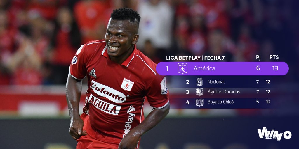 Win Sports tweet media