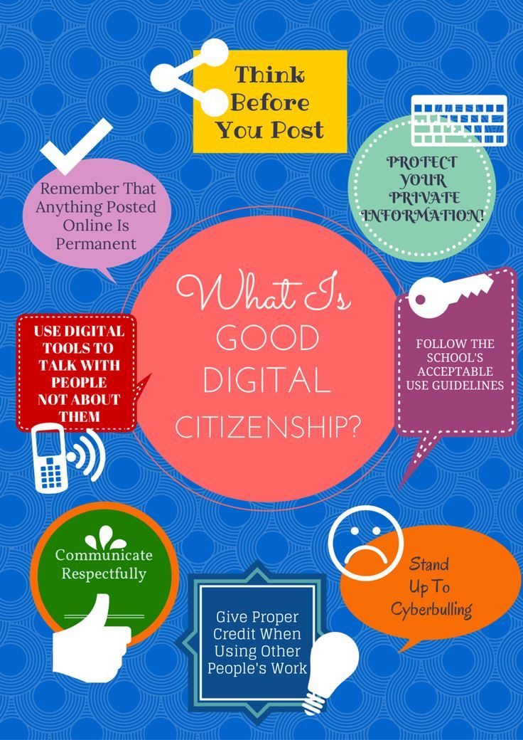 lanasanaaj's tweet photo. We are all living in a digital world 24/7 no matter were we go. As an educator it is very important to teach student how to be good digital citizens. By teaching them how to be respectful and responsible while using technology. #digcit #EDUC387710 https://t.co/vJci7pdGZj