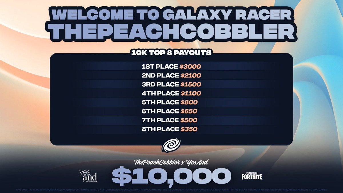 carukibuki's tweet photo. 3rd in ThePeachCobbler x YesAnd x GxR 10k GIRL ONLY Trio Tournament  w/ @yqzm1n &amp; @IlySarlert ($1500)😎 https://t.co/2zAplU3Yzd