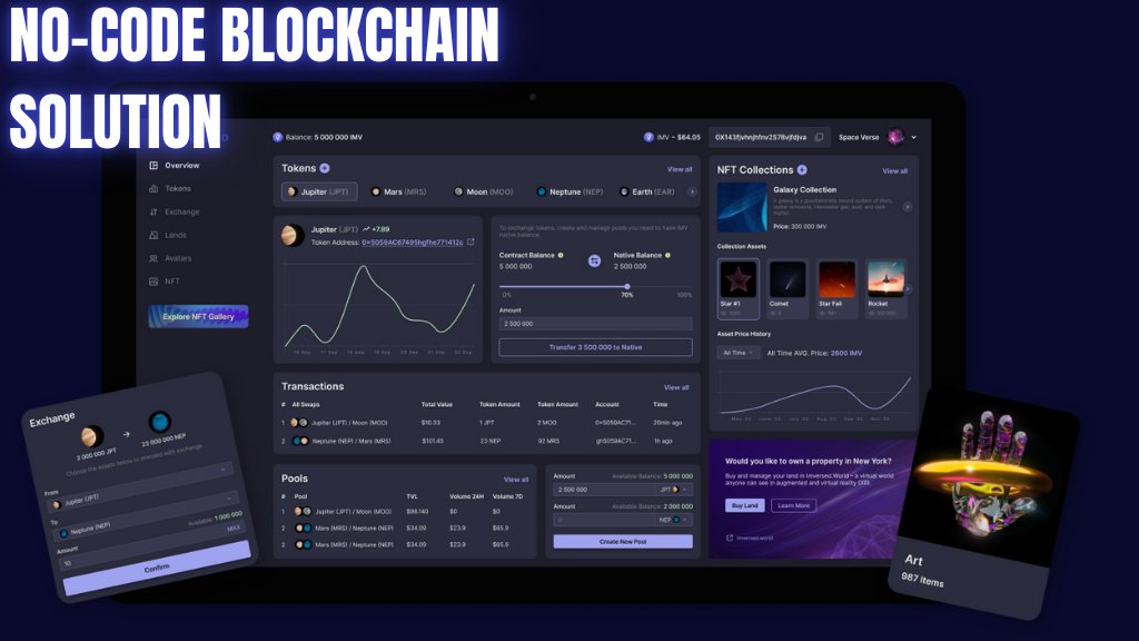 imversedhub's tweet image. Create and trade NFTs on Imversed platform. Imversed is your one-stop-shop for all your NFT needs. #NFTs #Imversed #Blockchain #VR #AR