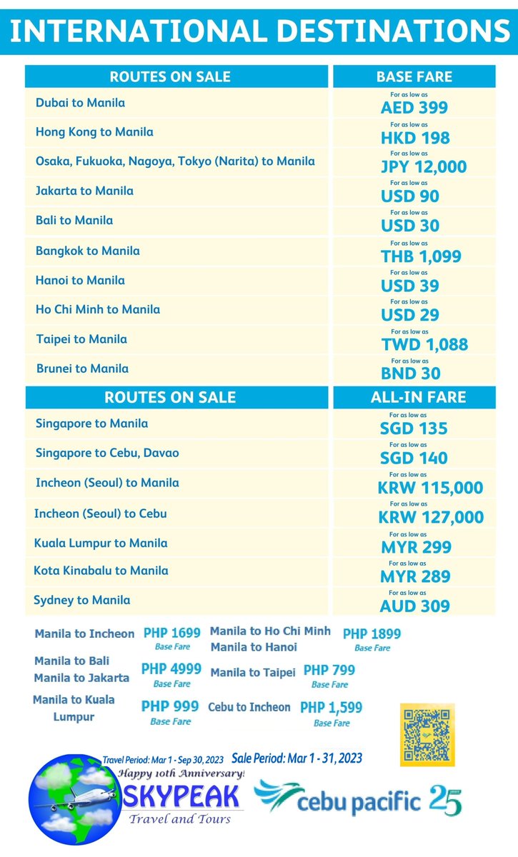 sky_peak's tweet photo. Cebu Pacific @CebuPacificAir International Flights Seat Sale @ #Skypeak Travel &amp; Tours visit our fb 4 details https://t.co/JONIgLicX2 #CEBSeatSale #CEBSuperSeatFest #CEBSuperPass #EveryJuanWillFlyAgain #FlySafePH #MoreSmilesAhead #CEBTravels #JuanLove #LetsFlyJuansMore ✈️ https://t.co/4g9YhmkjiD