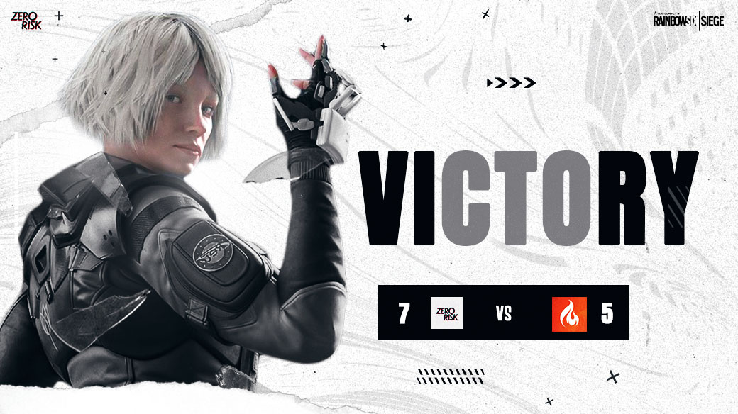 ZeroRiskR6's tweet photo. Welp we gave up a few rounds we shouldn't but we take game 2 vs @GGTeamEmber and take the BO2. LFGGGGGG

@MrAlexplayerYT 
@RealCoachEnder 
@Fir3_r6 
@JMantis_ 
@UnfeelinMonster https://t.co/KFW6zTDpwH