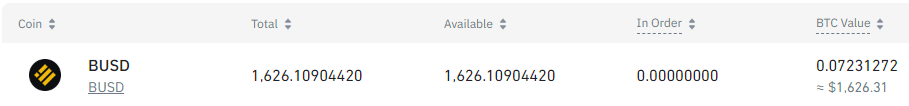 fhibigenesis's tweet photo. We are thrilled to announce the income generated through our successful @binance  campaign.

We have decided to increase the percentage share from 25% to 40%, resulting in a giveaway of around 35,800 Php ($650) to new sign-ups and holders through an exciting raffle this week. 🥰 https://t.co/0nUhAklfY5