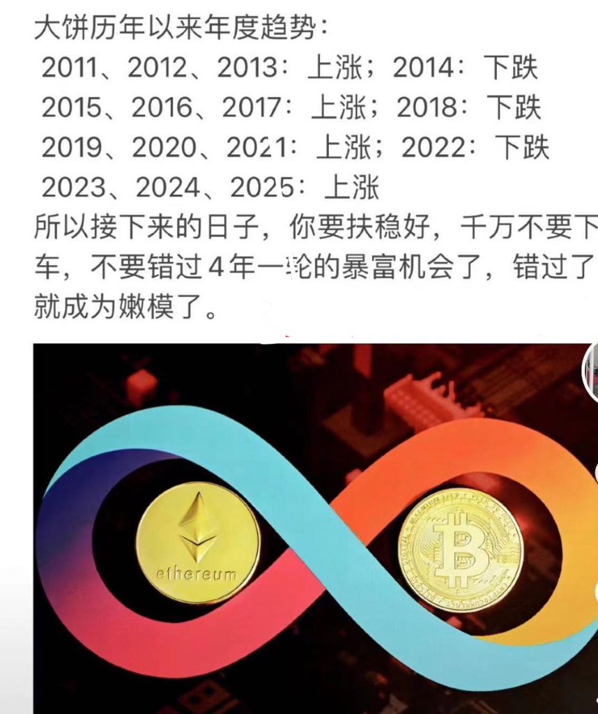 ethsol99's tweet photo. 不要错过4年一轮的暴富机会 https://t.co/kpfSc1rStI