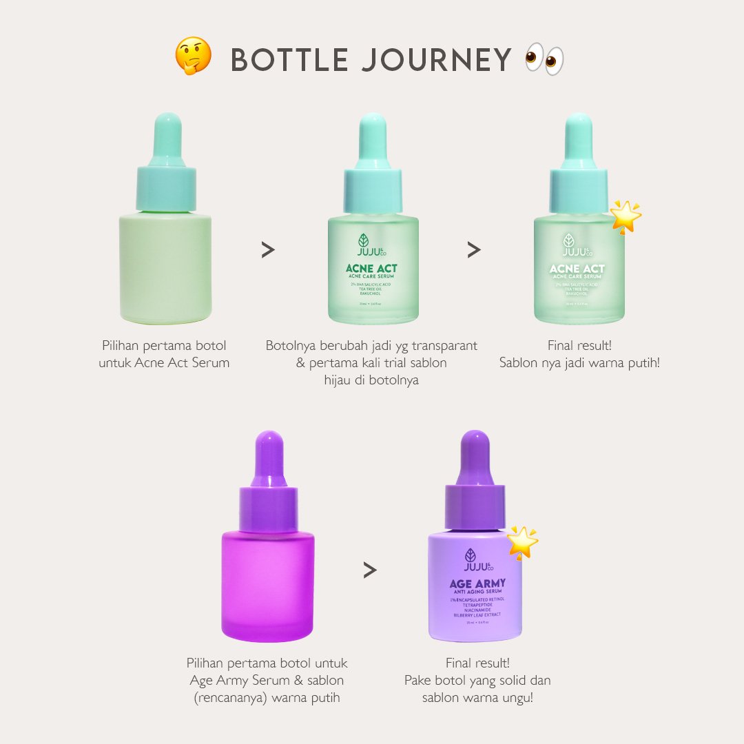 Kalo kemarin spill ingredients yang ada di dalem serumnya, hari ini MinJU mau spill proses desain luaran serumnya nih!!👀

Dari yang ganti jenis botol solid ke transparan, ganti warna sablon font, akhirnya jadilah final desain terakhir yang cucookk banget sama style JUJU &amp; CO🥰💕
