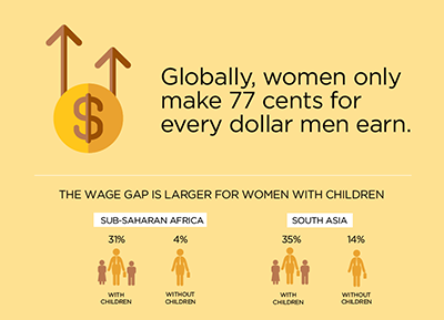 A2) Highest paid aren’t smartest once salary tops  US$57k. Above that? 

“Extreme occupational success is more likely driven by family resources or luck than by ability,” says @TimesofIndia

Remove luck - pay equal

timesofindia.indiatimes.com/business/inter…
#MercerChats, #EmbraceEquity, #IWD2023