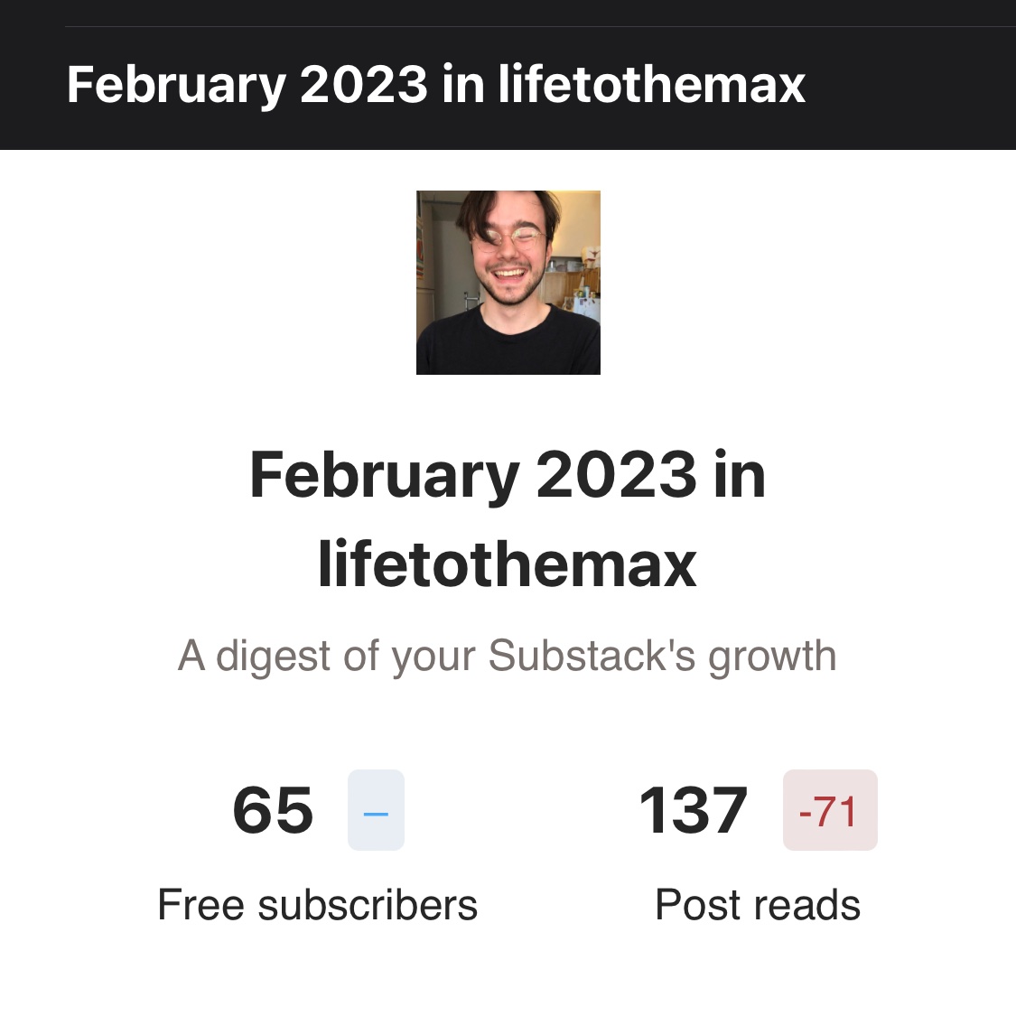 Max Lascombe tweet media