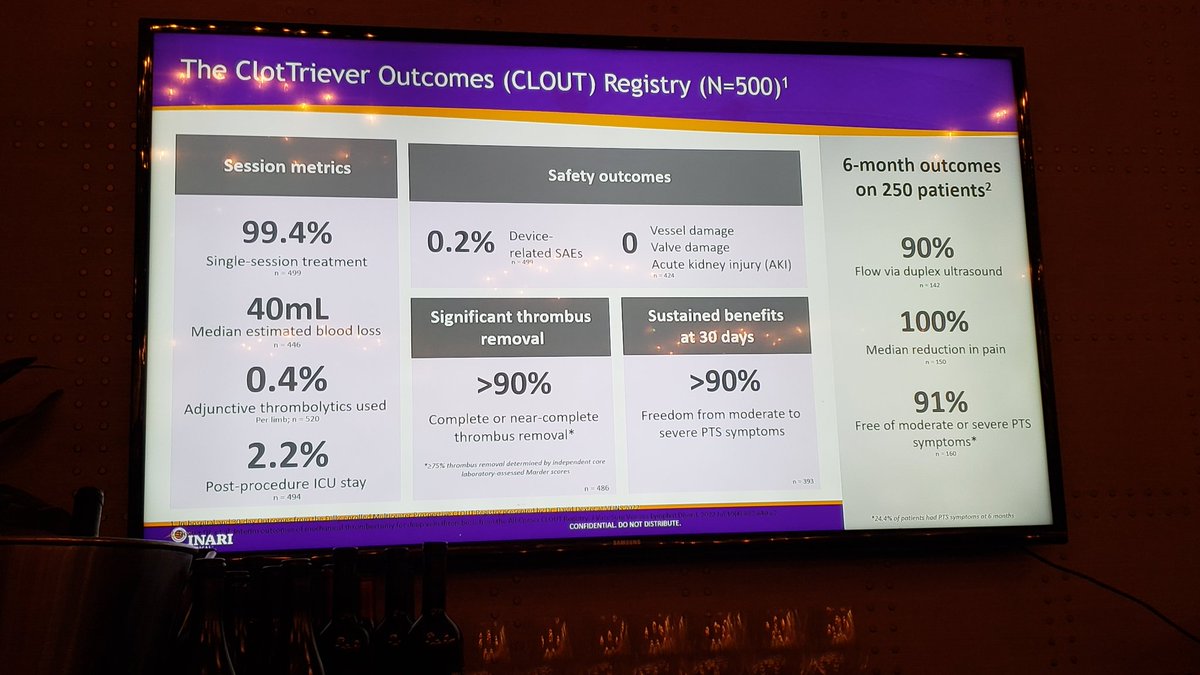 Amit Ramjit (@amitramjitmd) on Twitter photo Comprehensive talk during #SIR23PHX on PE and DVT treatment by <a href="/InariMedical/">Inari, now part of Stryker</a> - thx to <a href="/JBuckleyMD/">Jennifer R Buckley, MD MBA</a> <a href="/DrDukesVIR/">Aaron DuCoffe, MD</a> <a href="/RajWellnessMD/">Raja Ramaswamy, MD</a> <a href="/t_intheleadcoat/">Venkat Tummala MD</a> for providing this resource <a href="/SIRspecialists/">Society of Interventional Radiology</a> <a href="/InariMedical/">Inari, now part of Stryker</a> <a href="/MedDeviceMatt/">MP</a> Comprehensive talk during #SIR23PHX on PE and DVT treatment by <a href="/InariMedical/">Inari, now part of Stryker</a> - thx to <a href="/JBuckleyMD/">Jennifer R Buckley, MD MBA</a> <a href="/DrDukesVIR/">Aaron DuCoffe, MD</a> <a href="/RajWellnessMD/">Raja Ramaswamy, MD</a> <a href="/t_intheleadcoat/">Venkat Tummala MD</a> for providing this resource <a href="/SIRspecialists/">Society of Interventional Radiology</a> <a href="/InariMedical/">Inari, now part of Stryker</a> <a href="/MedDeviceMatt/">MP</a>