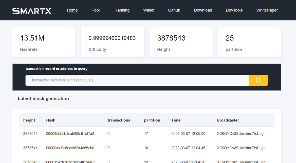it greatly improves the efficiency of block generation and transaction throughput, and makes the ultimate use of the machine performance of the current computer，the b-partition algorithm is SmartX's original blockchain consensus algorithm #SmartX <a href="/cz_binance/">CZ 🔶 BNB</a>