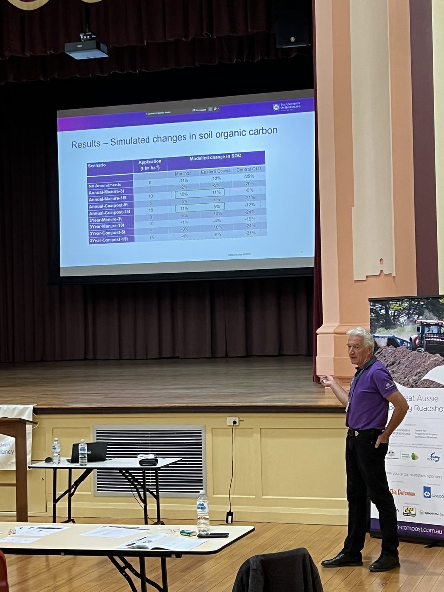 CompostPro's tweet image. Johannes Biala (University of Queensland) wrapping up Day 2 of the Great Australian Composting Roadshow (St. Arnaud, Victoria, Australia) #compost #composting