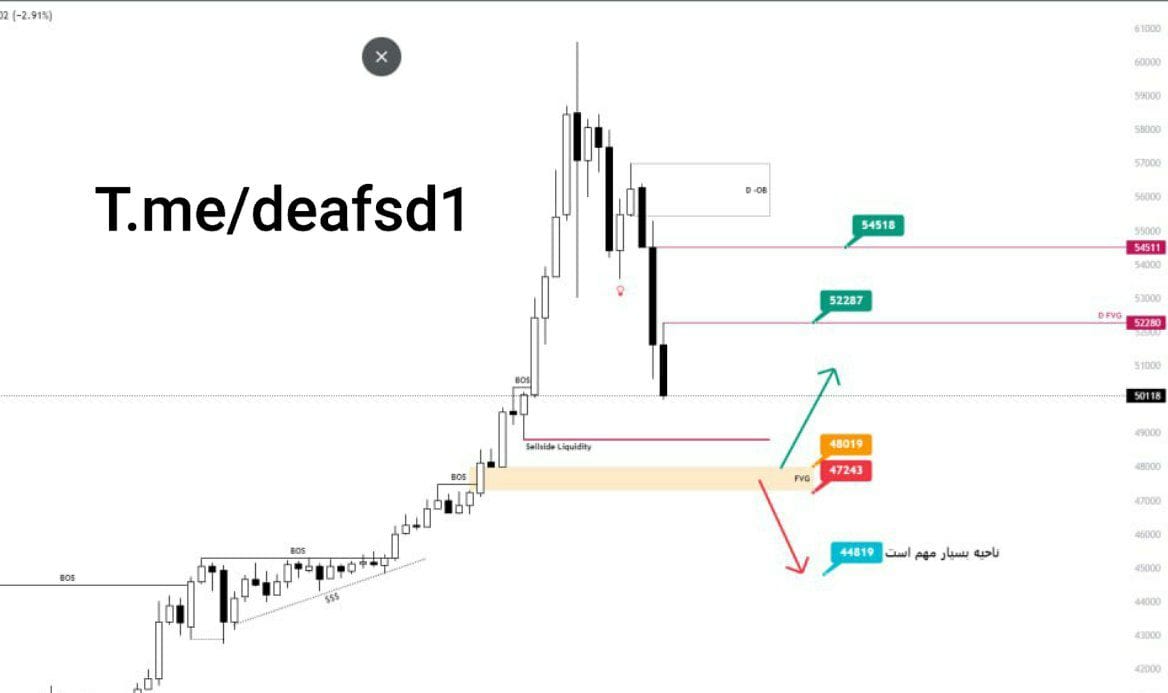 deafsd1 tweet media